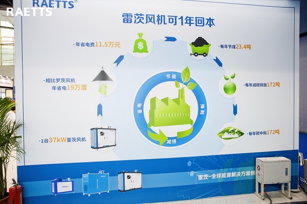 雷茨空氣懸浮風(fēng)機